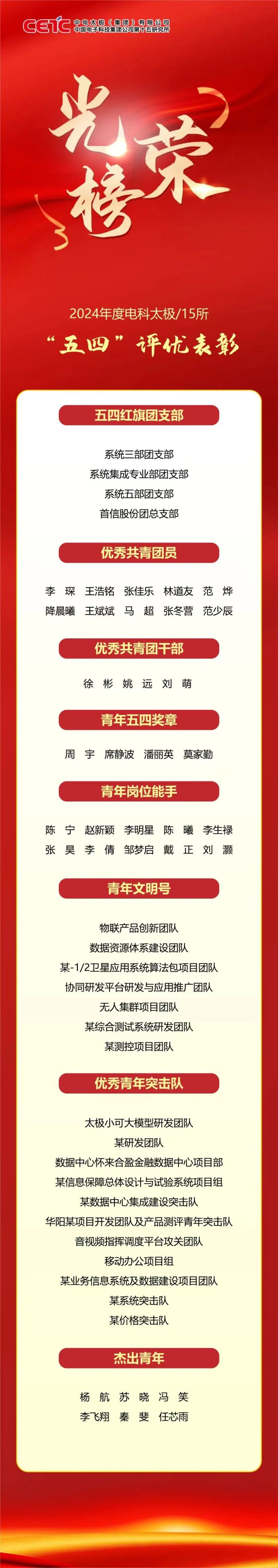 微信图片_20240513090800